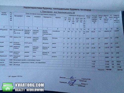 продам дом. Киевская обл.,  ул. Черняховского - фото 5
