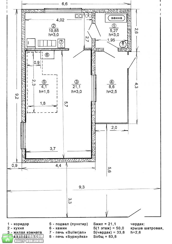 Sell house. Запорожье, базова — photo 1