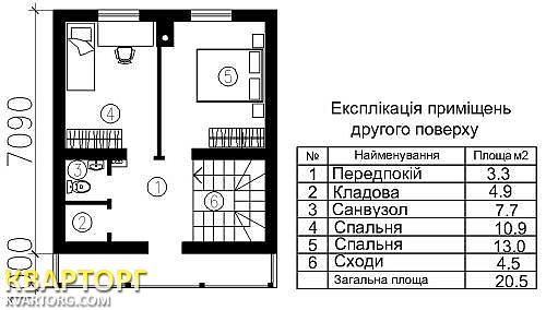 Sell house. Киев,  Трехсвятительская — photo 3