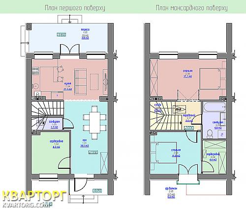 Sell house. Вишневое, Вишневая — photo 1