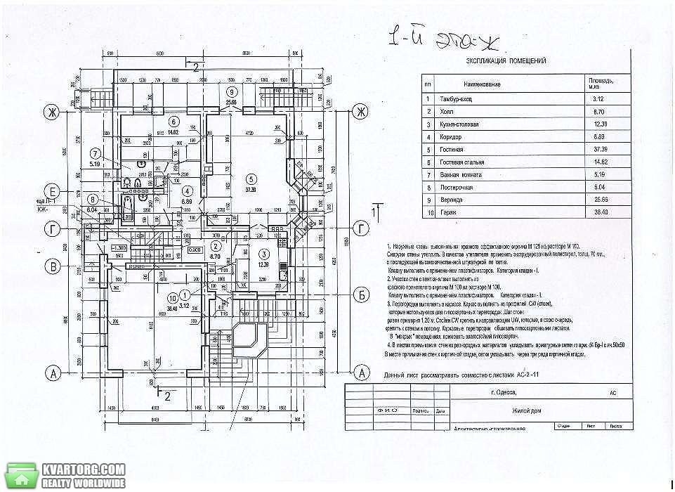 Sell house. Одесса, Чайка — photo 9