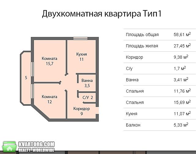Sell 2-room apartment. Киев, Черкасская — photo 1