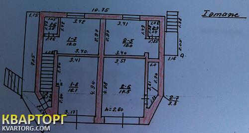 Sell house. АР Крым, Батурина — photo 3