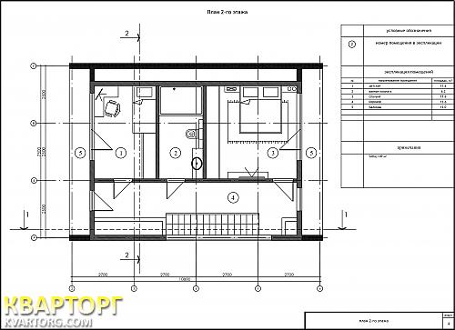 Sell house. Днепропетровск, балканский — photo 5