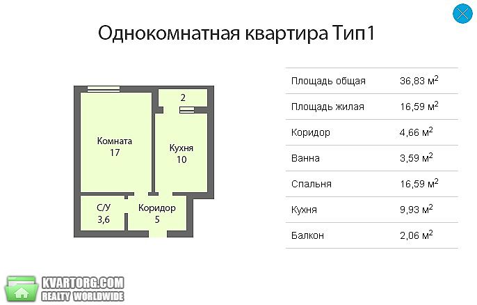 Площадь однокомнатной квартиры. Рлощадьоднокомнатной квартиры. Площадь однокомнатной КВР. Метраж однокомнатной квартиры.