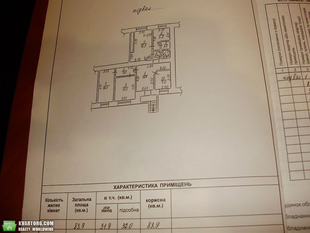 Sell office. Одесса, Пионерская — photo 6