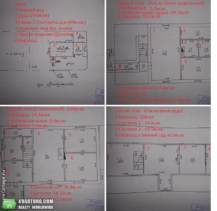 Sell house. Одесса, Прибужская — photo 1