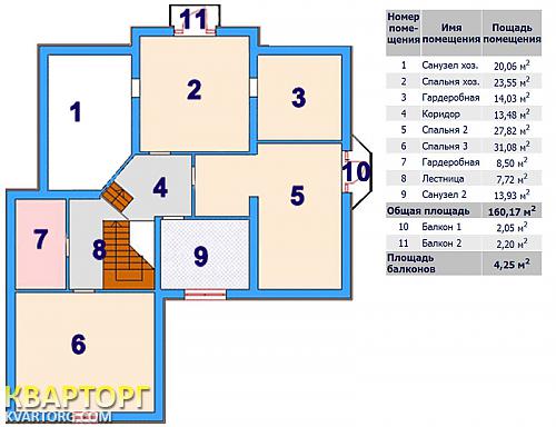 Sell house. Киевская обл., Вишенки — photo 10