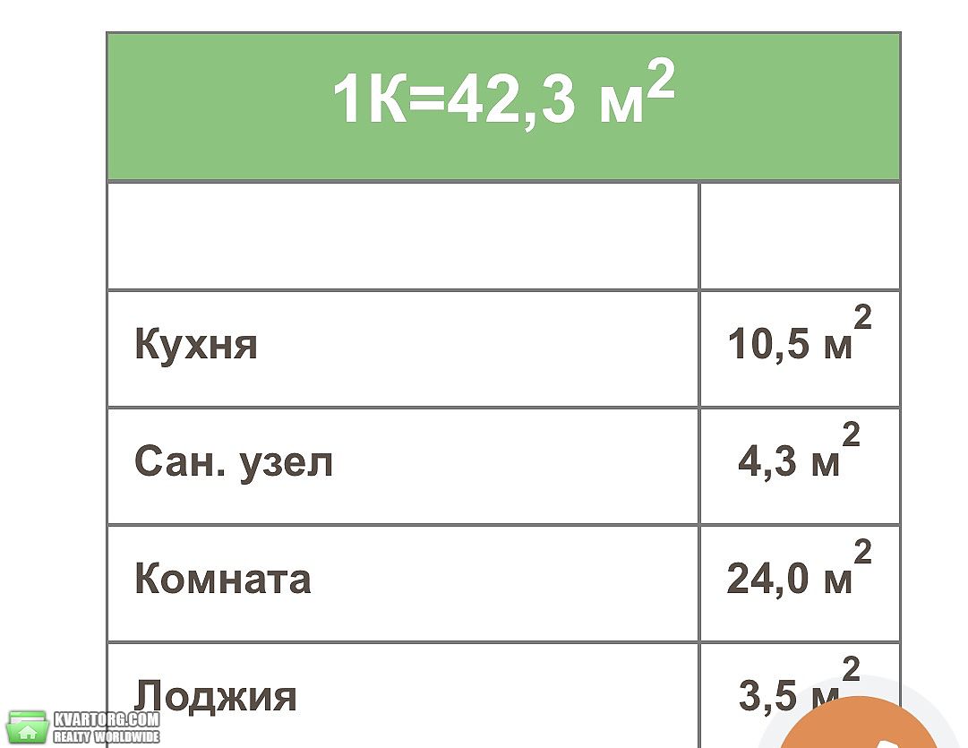 Sell 1-room apartment. Буча, Чубинского — photo 3