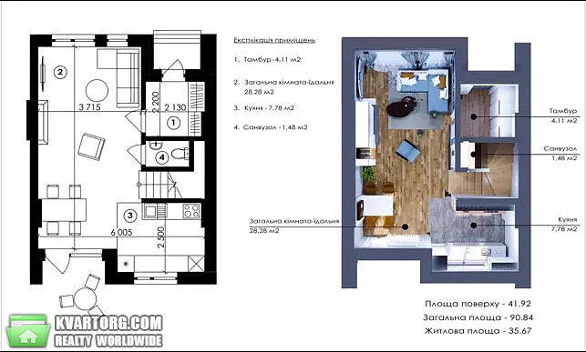 Sell house. Ирпень, Молодежная — photo 4