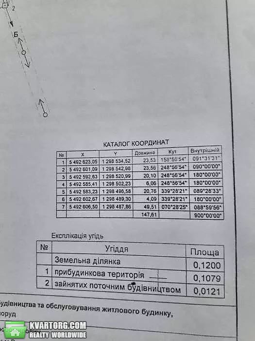 Sell house. Львов, Самборская ул. — photo 2