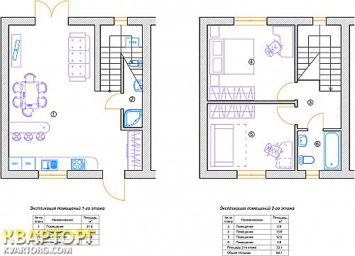 Sell house. Ирпень, Украинская — photo 1
