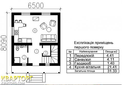 Sell house. Киев,  Трехсвятительская — photo 2