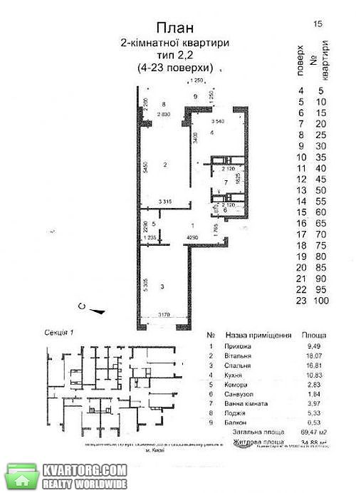 Sell 2-room apartment. Киев,  Боженко — photo 2