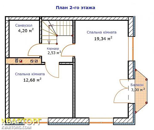 Sell house. Киевская обл.,  Бурмистенко — photo 3
