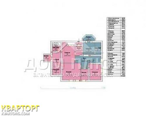 Sell house. Киевская обл., Юровка — photo 8