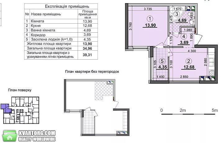 Sell 1-room apartment. Киев,  Днепровская наб — photo 2