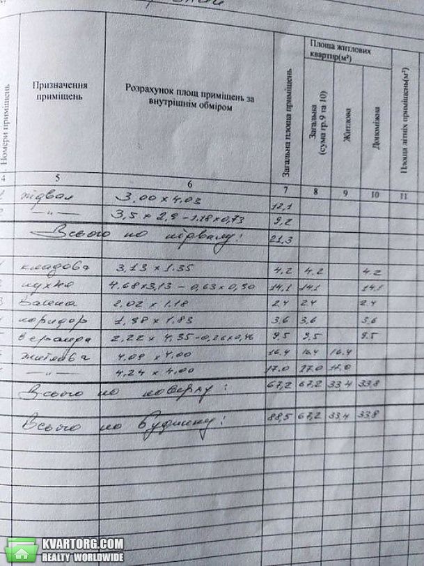 Sell house. Ужгород, Великий Березний — photo 4