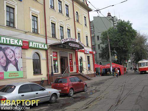 Метро Киевский магазина продукты. Метро киевская магазины