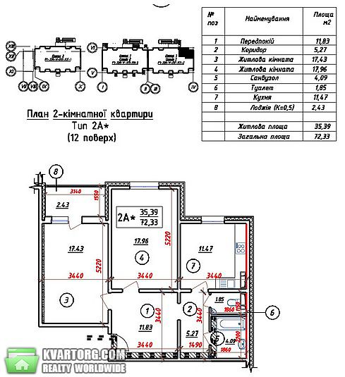 Sell 2-room apartment. Киев,  Науки пр — photo 1