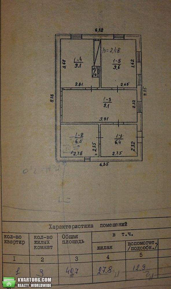 Sell house. Киевская обл., с. Кившовата — photo 8