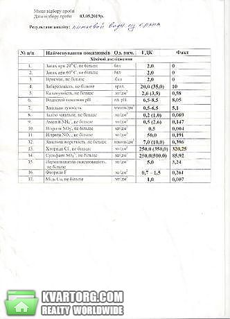 Sell house. Полтава,  Октябрьская — photo 9