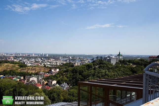 сдам офис. Киев,   Большая Житомирская - фото 9