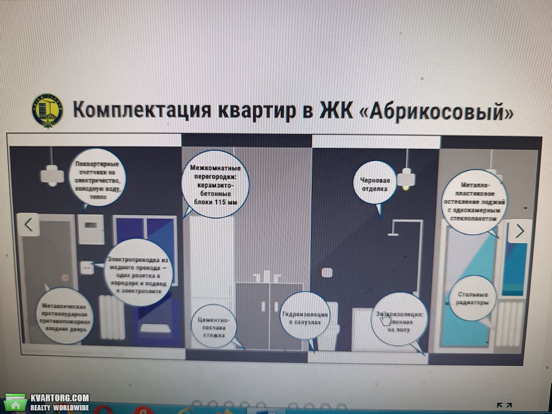Sell 2-room apartment. Киев, Жулянська 1ЖК Абрикосовий — photo 5