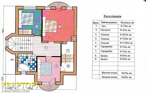 Sell house. Киевская обл., Тищенко — photo 5