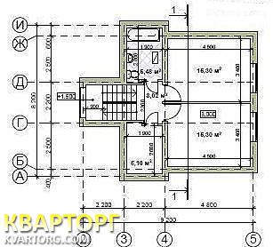 Sell house. Киев, Витянская — photo 3