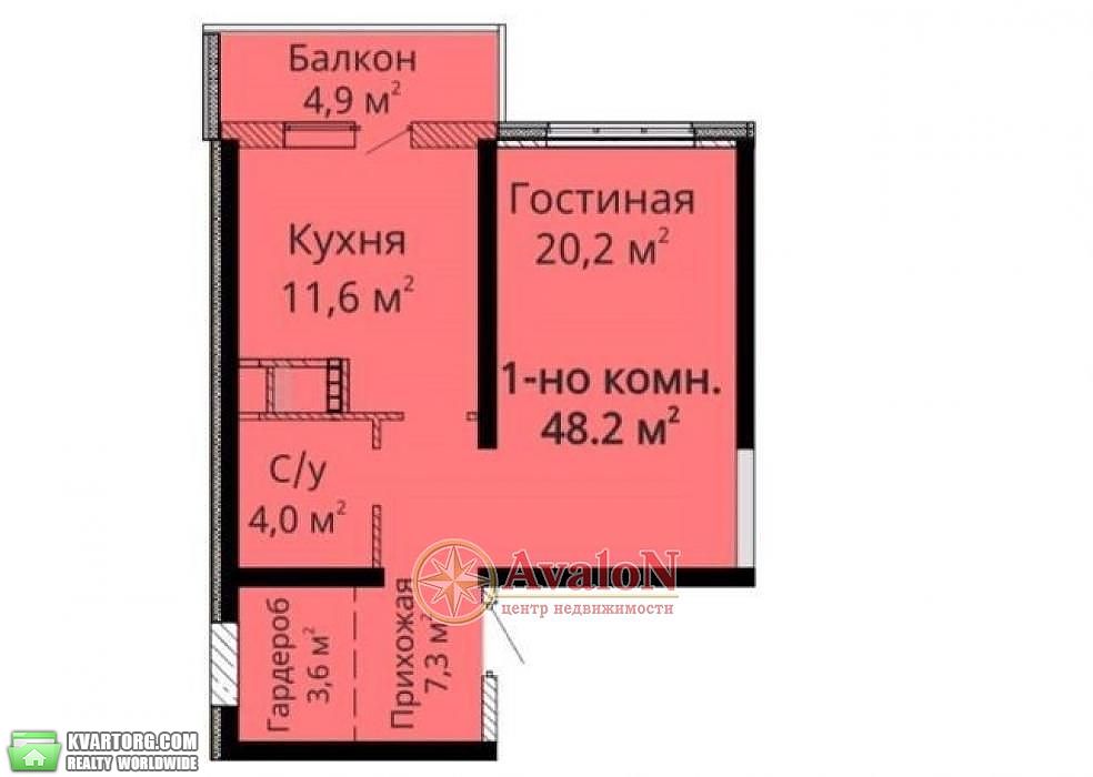 Sell 1-room apartment. Одесса, Канатная — photo 3