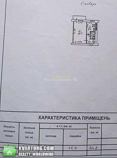 Sell 1-room apartment. Одесса, Люстдорфская дорога — photo 7