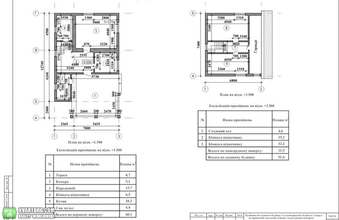 Sell house. Киевская обл., Рожівка — photo 10