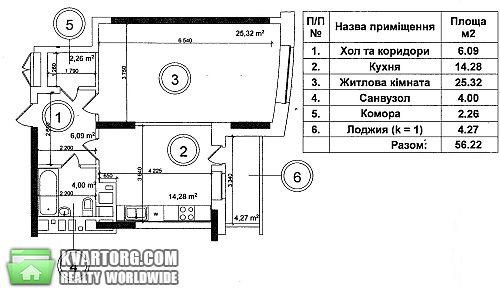 Sell 1-room apartment. Киев, Голосеевская — photo 8