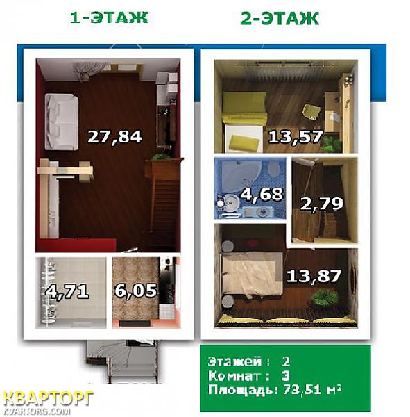 Sell house. Киевская обл., Котляревского — photo 1