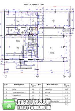 Sell house. Киевская обл., Панська — photo 7