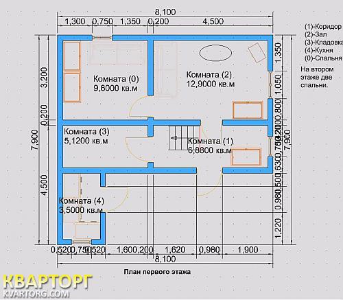 Sell house. Одесса, Черноморское — photo 8
