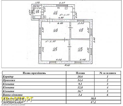 Sell house. Запорожье, Электролизная — photo 3