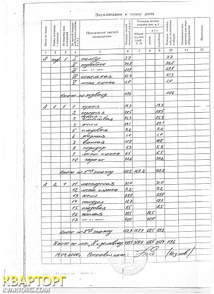 Sell house. Киев, рыболовецкая — photo 7