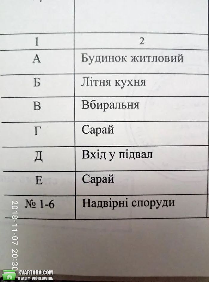 Sell house. Одесса, ул. Владимира Винниченка — photo 2