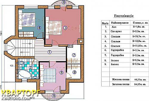Sell house. Киевская обл., Ирпень — photo 5
