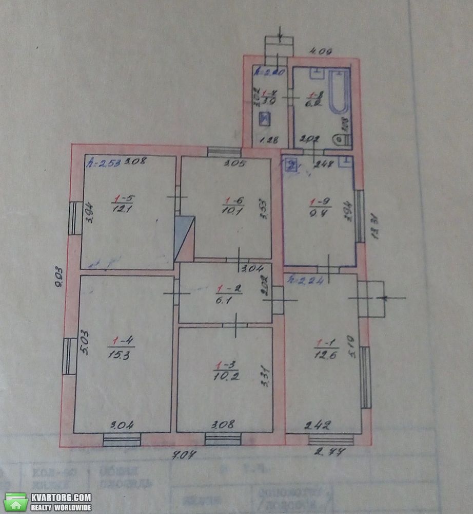Sell house. Борисполь, центр села — photo 3