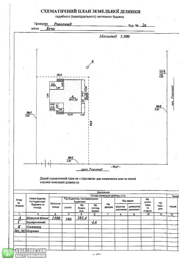 Sell house. Буча, переулок революции — photo 10