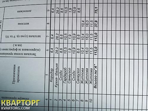 продам дом. Буча,  Леси Украинки бул - фото 5