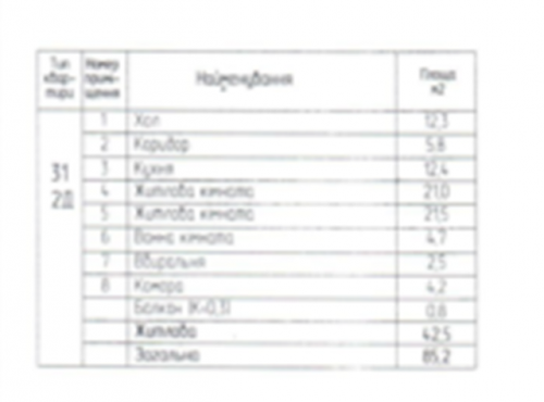Sell office. Киев, Харьковское шоссе 19 — photo 3