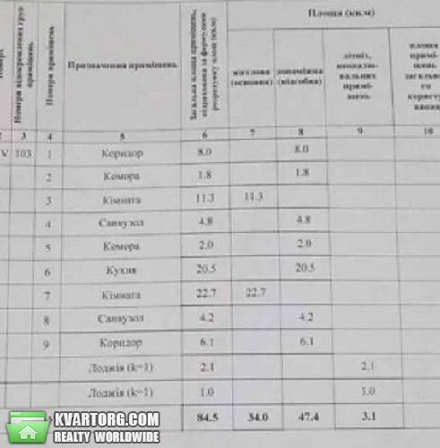 Sell 2-room apartment. Киев,  Лабораторный пер — photo 3