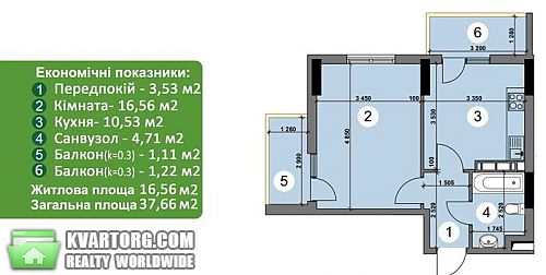 Sell 1-room apartment. Киев, Новоукраинская — photo 1