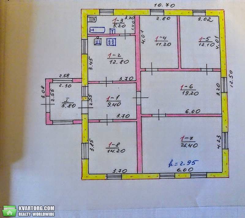 Sell house. Харьков, пгт. Утковка — photo 1