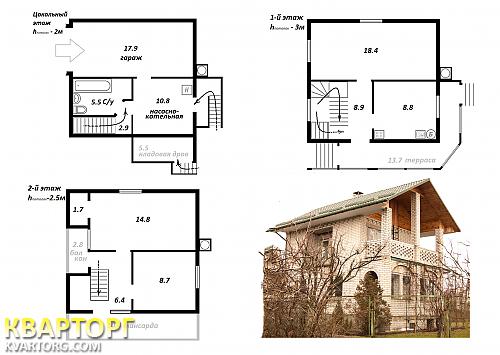Sell house. Бровары, 15-я Южная — photo 2