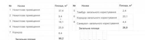 Sell office. Киев, Харьковское шоссе — photo 3